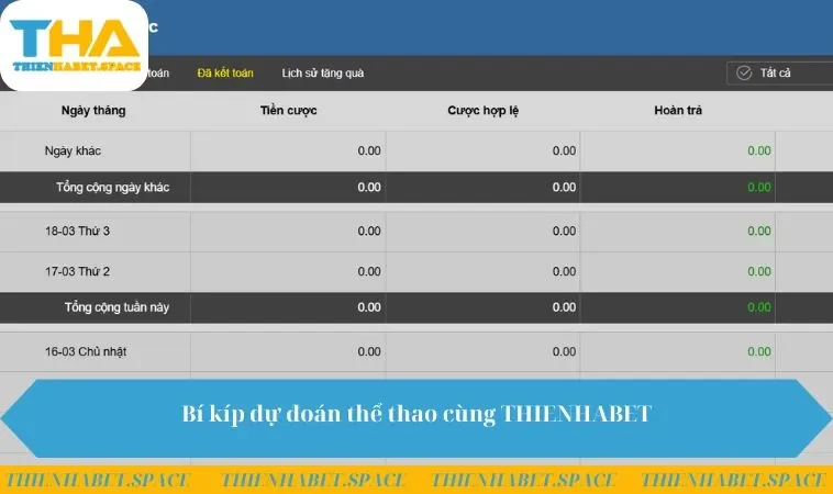 Bí kíp dự đoán thể thao cùng THIENHABET