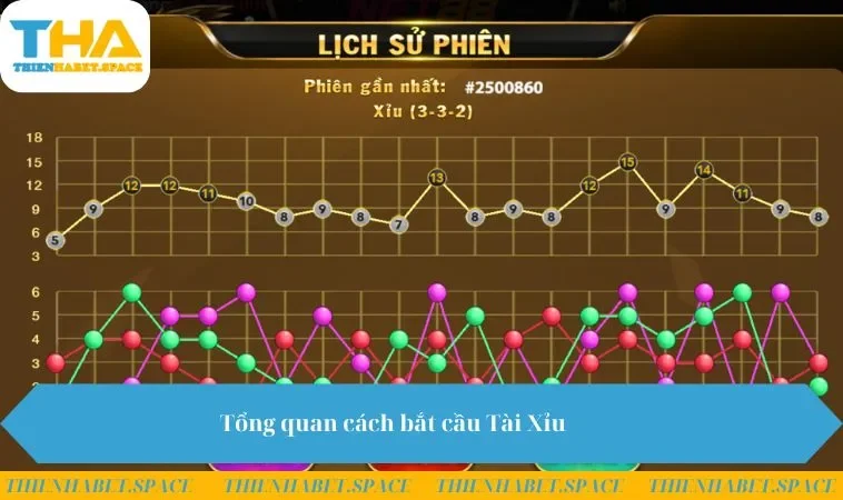 Tổng quan cách bắt cầu Tài Xỉu