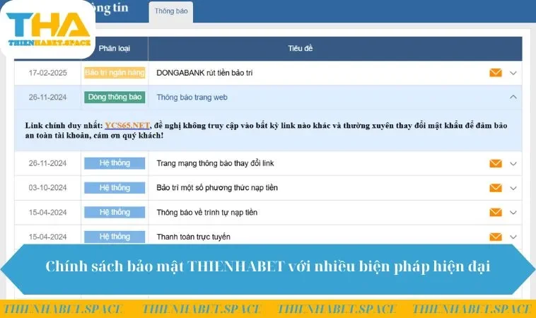 Chính sách bảo mật THIENHABET với nhiều biện pháp hiện đại