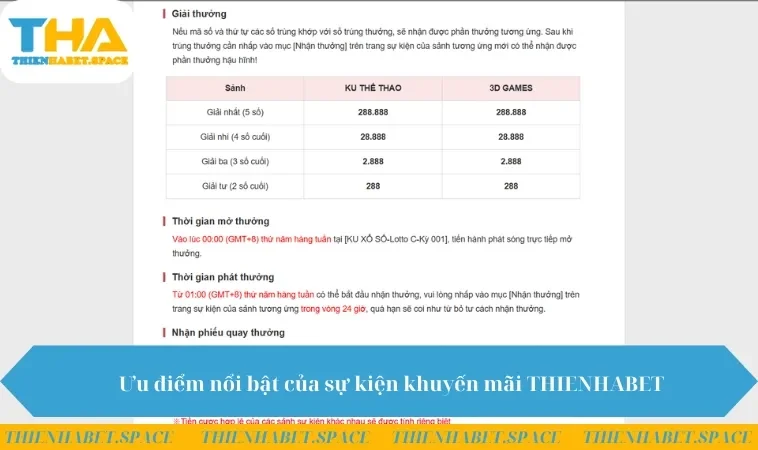 Ưu điểm nổi bật của sự kiện khuyến mãi THIENHABET
